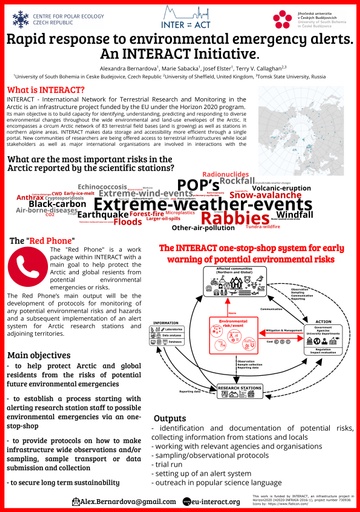 The “Red phone”: Rapid response to environmental emergency alerts. An INTERACT Initiative.