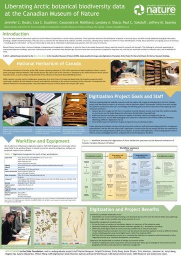Liberating Arctic botanical biodiversity data at the Canadian Museum of Nature
